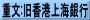 重文:旧香港上海銀行